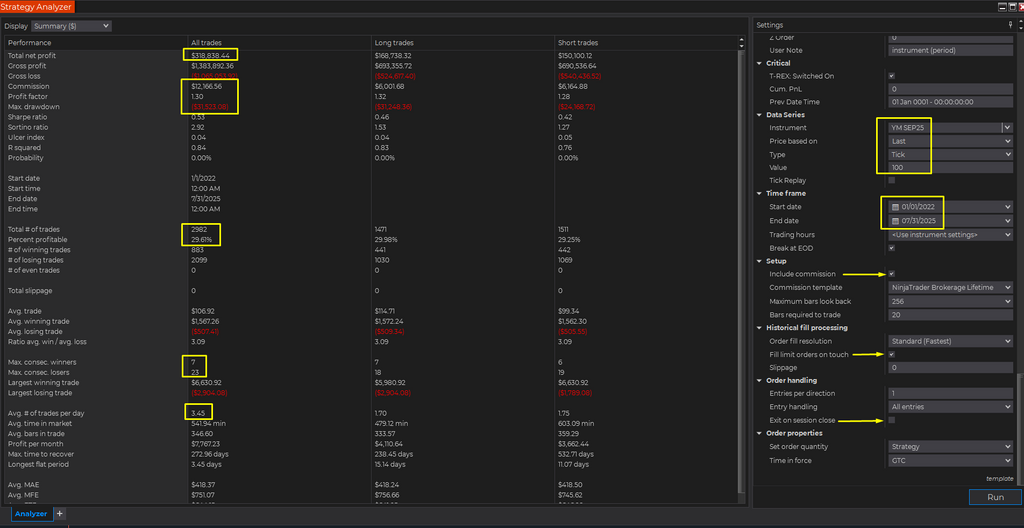 I'm T-REX - Automated Trading System for NinjaTrader 8