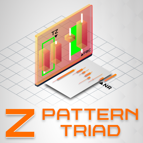 NinjaTrader Price Action Indicator