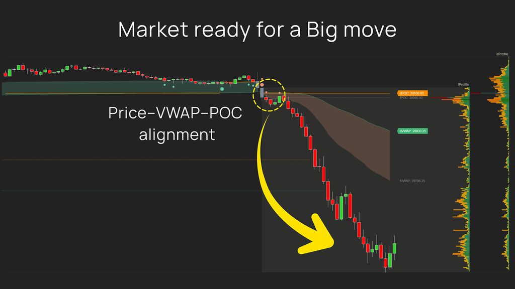 Auction ∆xis – Stop reacting to price. Start understanding market value.