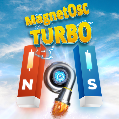 MagnetOsc Turbo - NinjaTrader Overbought/Oversold Oscillator