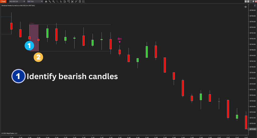 Breakout Hunter - Wyckoff Indicator NinjaTrader