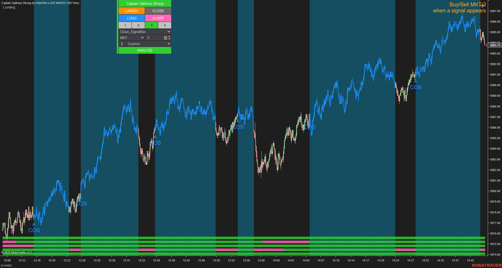 Captain Optimus Strong - Build your trading strategy with auto-execution for NinjaTrader 8