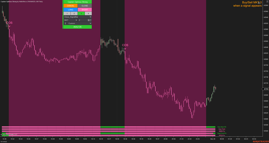 Captain Optimus Strong - Build your trading strategy with auto-execution for NinjaTrader 8