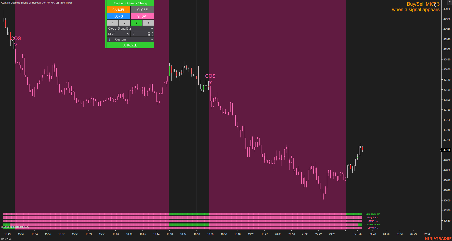Captain Optimus Strong - Build your trading strategy with auto-execution for NinjaTrader 8