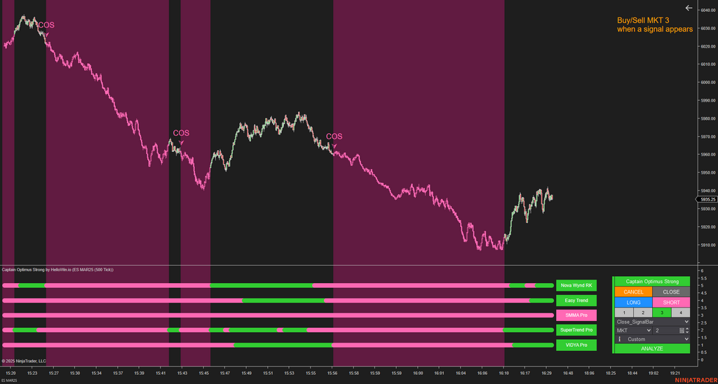 Captain Optimus Strong - Build your trading strategy with auto-execution for NinjaTrader 8