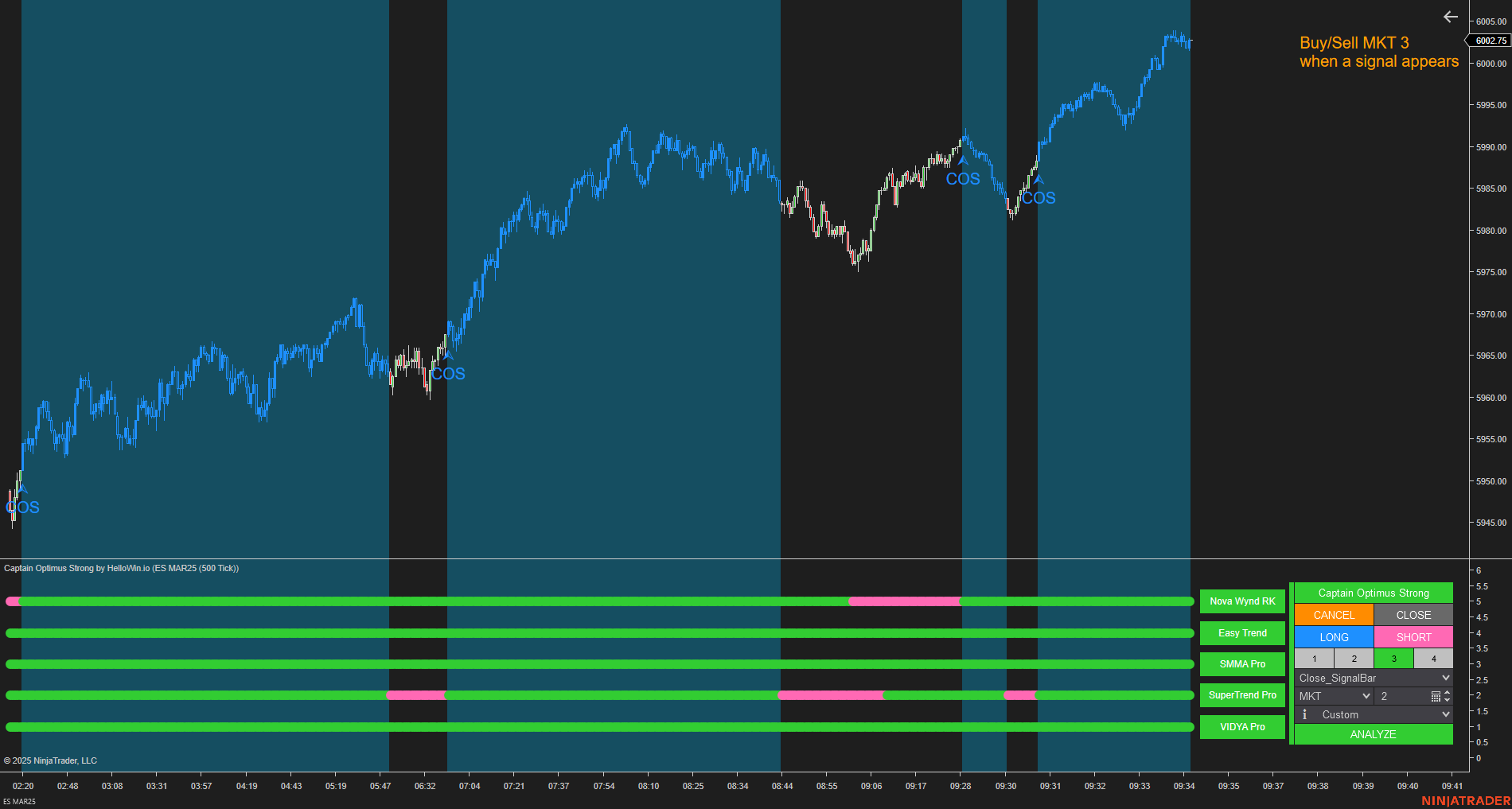 Captain Optimus Strong - Build your trading strategy with auto-execution for NinjaTrader 8