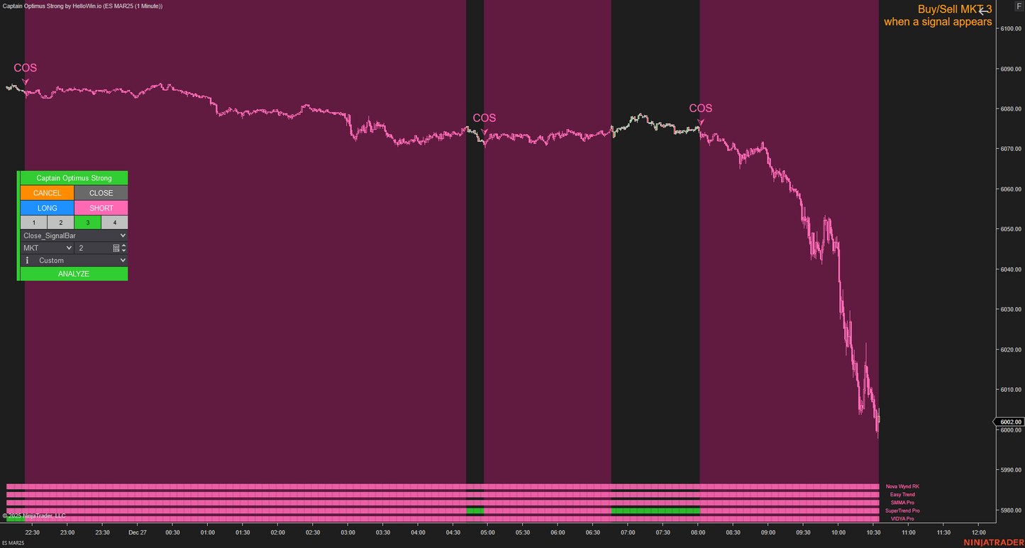 Captain Optimus Strong - Build your trading strategy with auto-execution