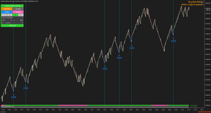 Captain Optimus Strong - Build your trading strategy with auto-execution