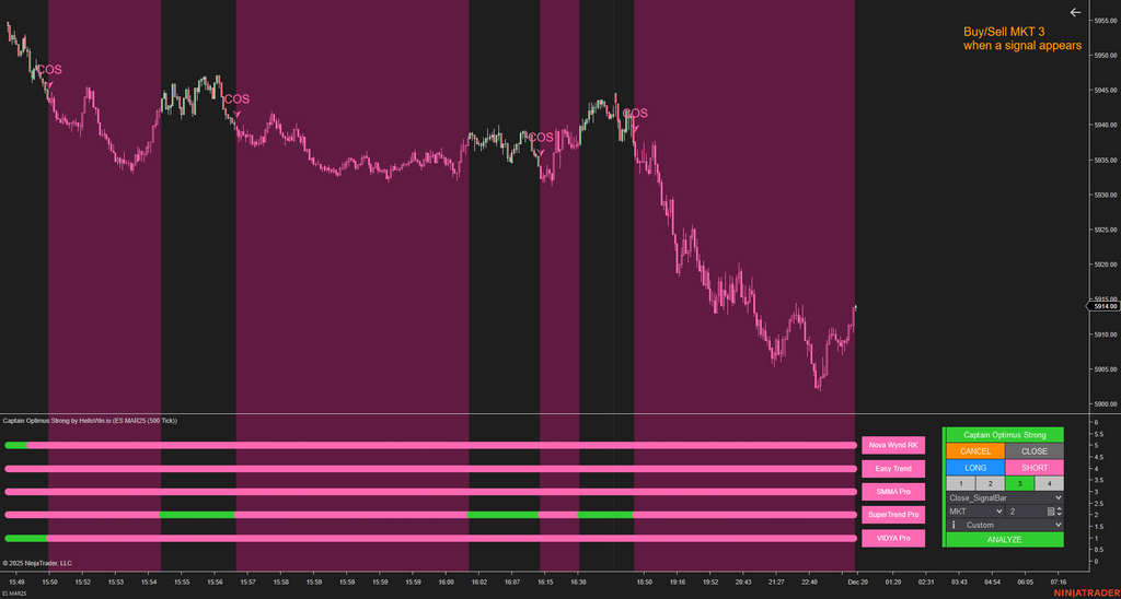 Captain Optimus Strong - Build your trading strategy with auto-execution for NinjaTrader 8