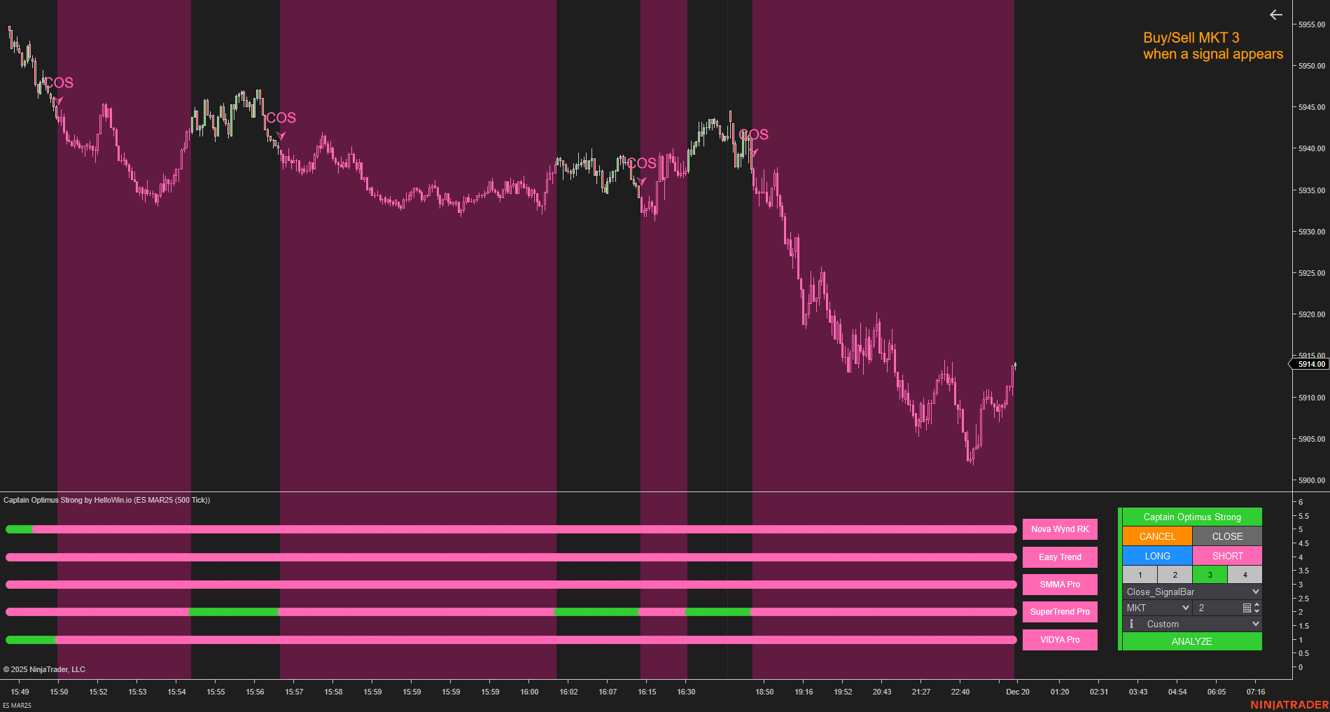 Captain Optimus Strong - Build your trading strategy with auto-execution for NinjaTrader 8