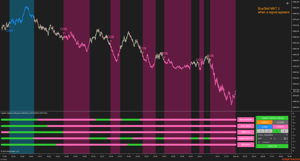 Captain Optimus Strong - Build your trading strategy with auto-execution for NinjaTrader 8