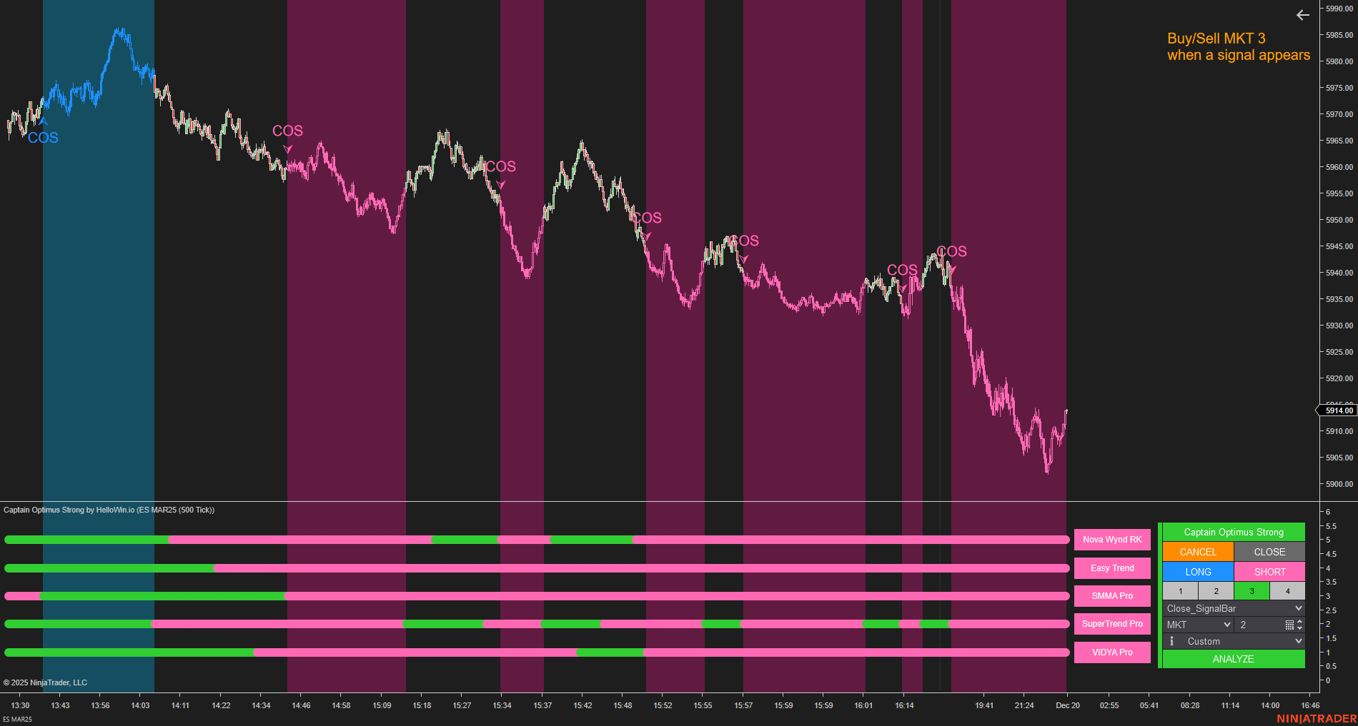 Captain Optimus Strong - Build your trading strategy with auto-execution for NinjaTrader 8