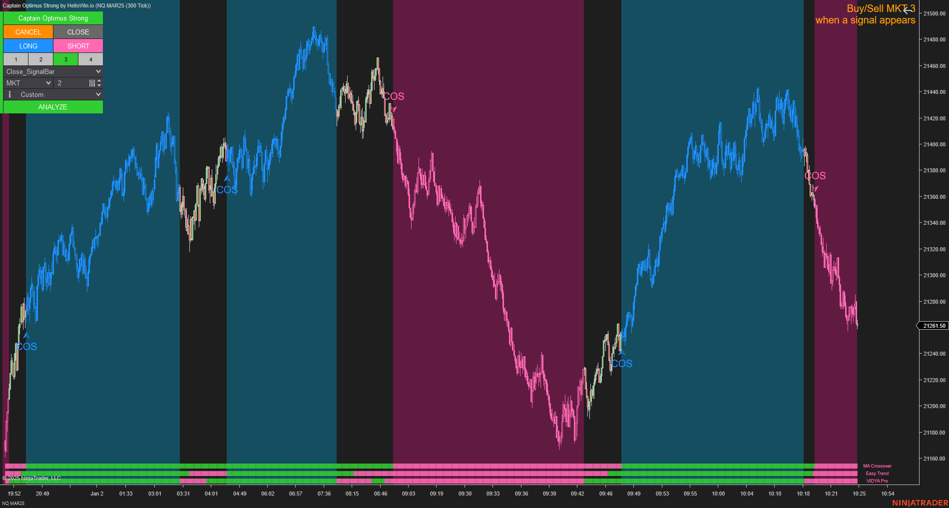 Captain Optimus Strong - Build your trading strategy with auto-execution for NinjaTrader 8