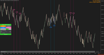 Captain Optimus Strong - Build your trading strategy with auto-execution