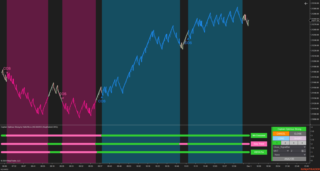 Captain Optimus Strong - Build your trading strategy with auto-execution for NinjaTrader 8