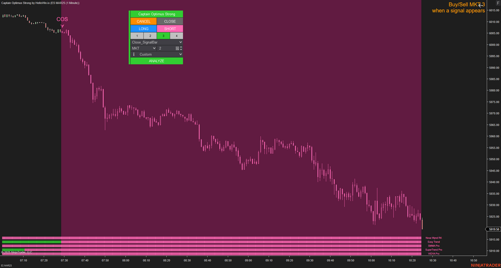 Captain Optimus Strong - Build your trading strategy with auto-execution for NinjaTrader 8