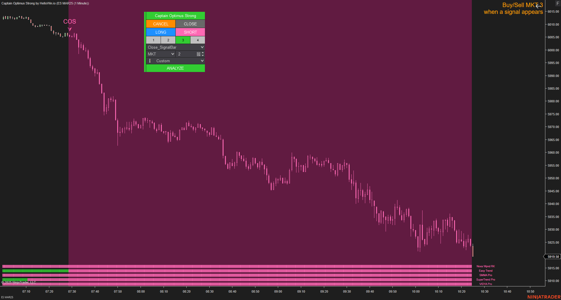 Captain Optimus Strong - Build your trading strategy with auto-execution for NinjaTrader 8