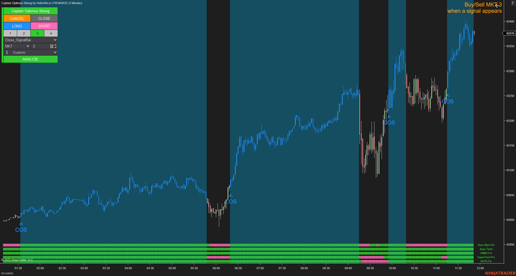 Captain Optimus Strong - Build your trading strategy with auto-execution for NinjaTrader 8