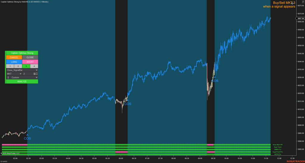 Captain Optimus Strong - Build your trading strategy with auto-execution for NinjaTrader 8