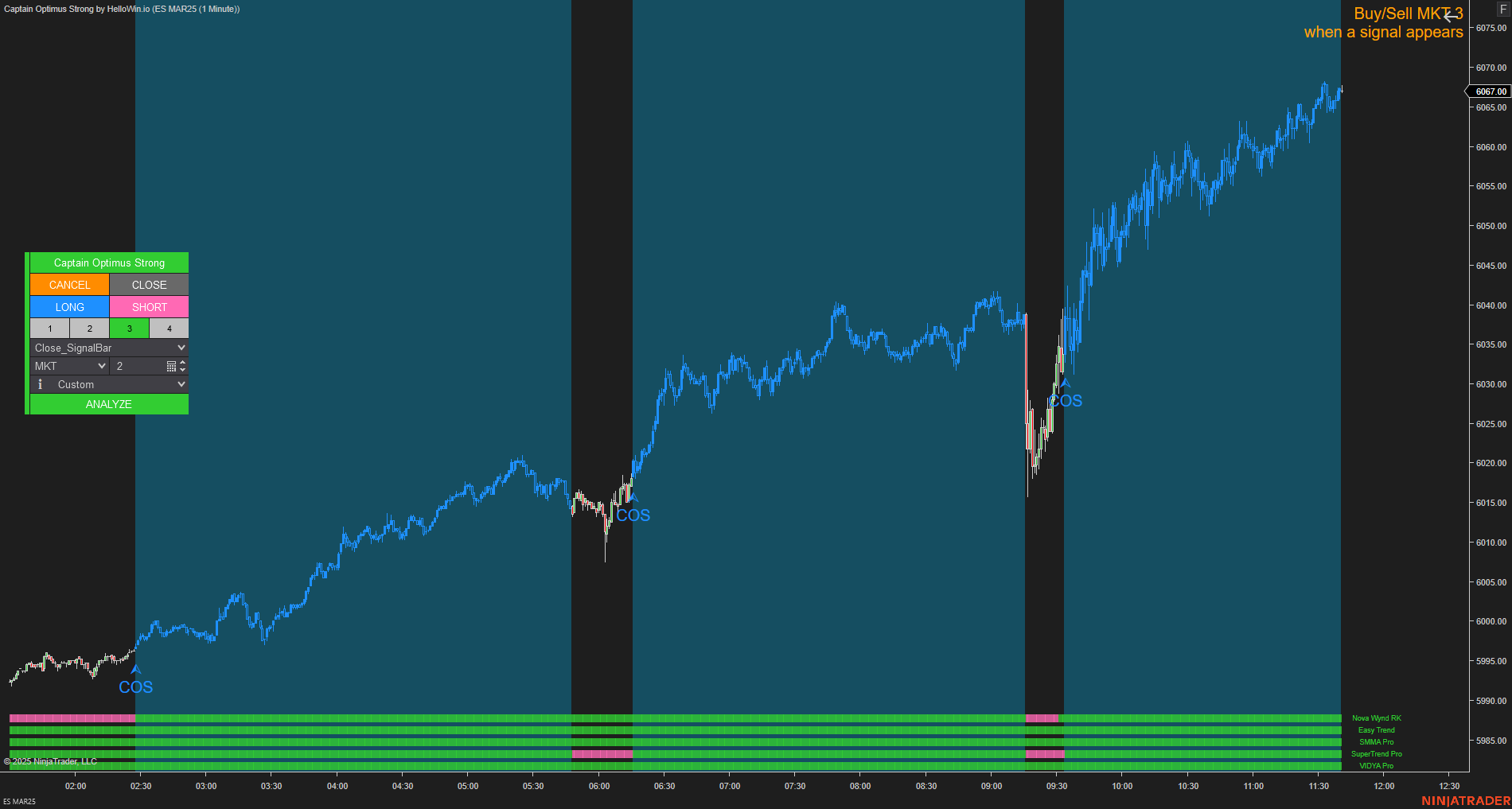 Captain Optimus Strong - Build your trading strategy with auto-execution for NinjaTrader 8