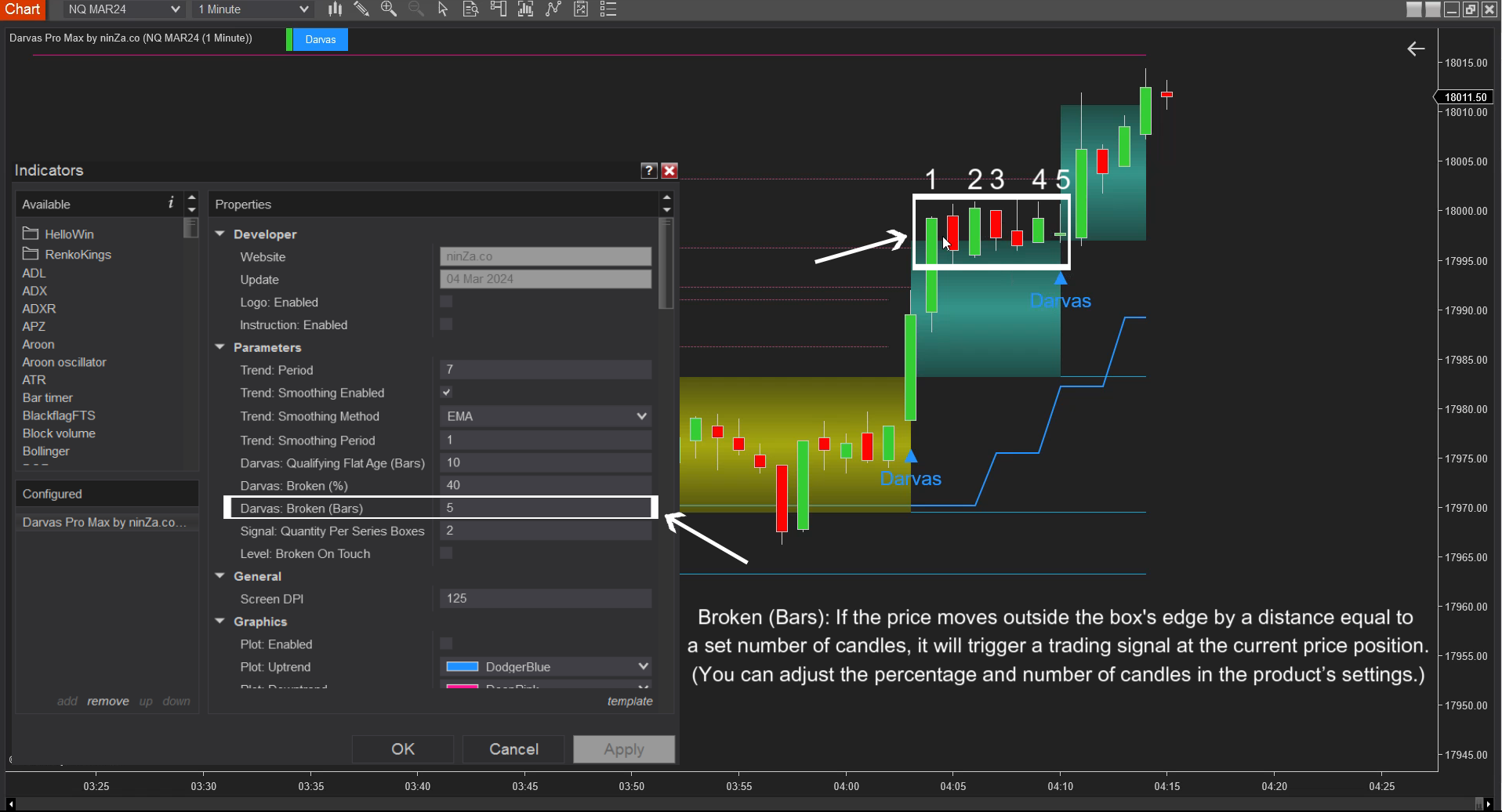 Darvas Pro Max – NinjaTrader Breakout & Box Trading Indicator