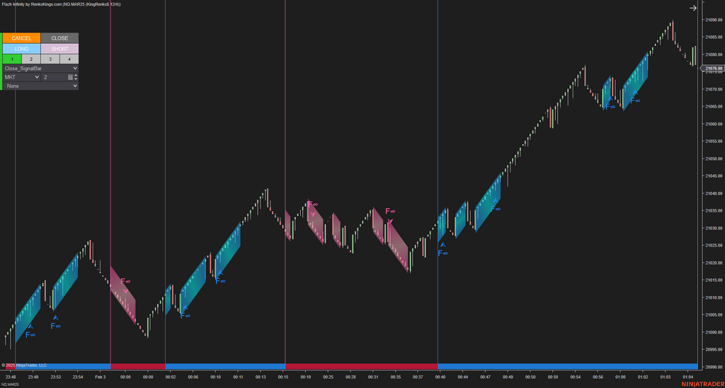Flazh Infinity - NinjaTrader 8 Scalping Strategy