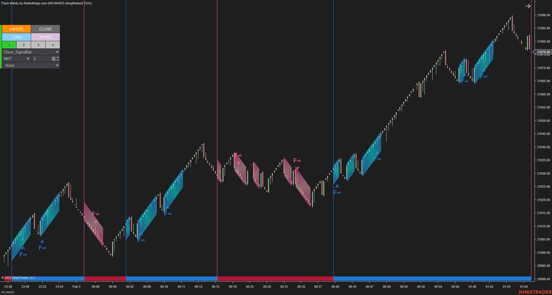 Flazh Infinity - NinjaTrader 8 Scalping Strategy