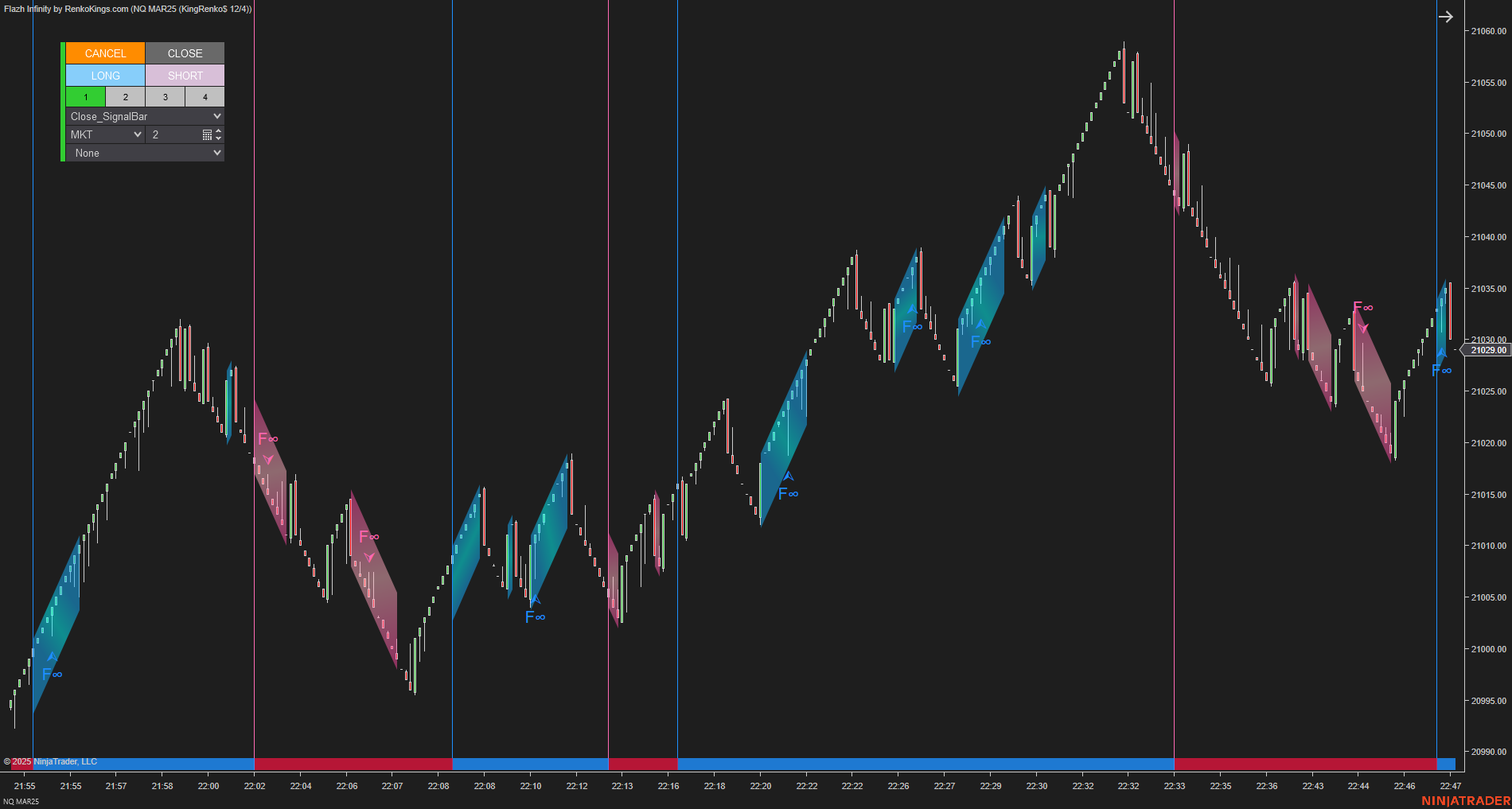 Flazh Infinity - NinjaTrader 8 Scalping Strategy