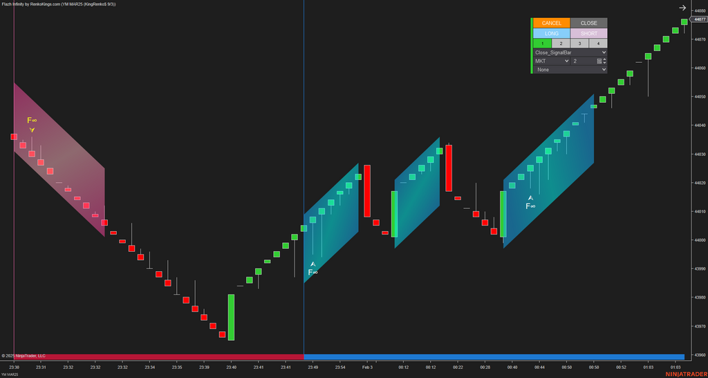 Flazh Infinity - NinjaTrader 8 Scalping Strategy