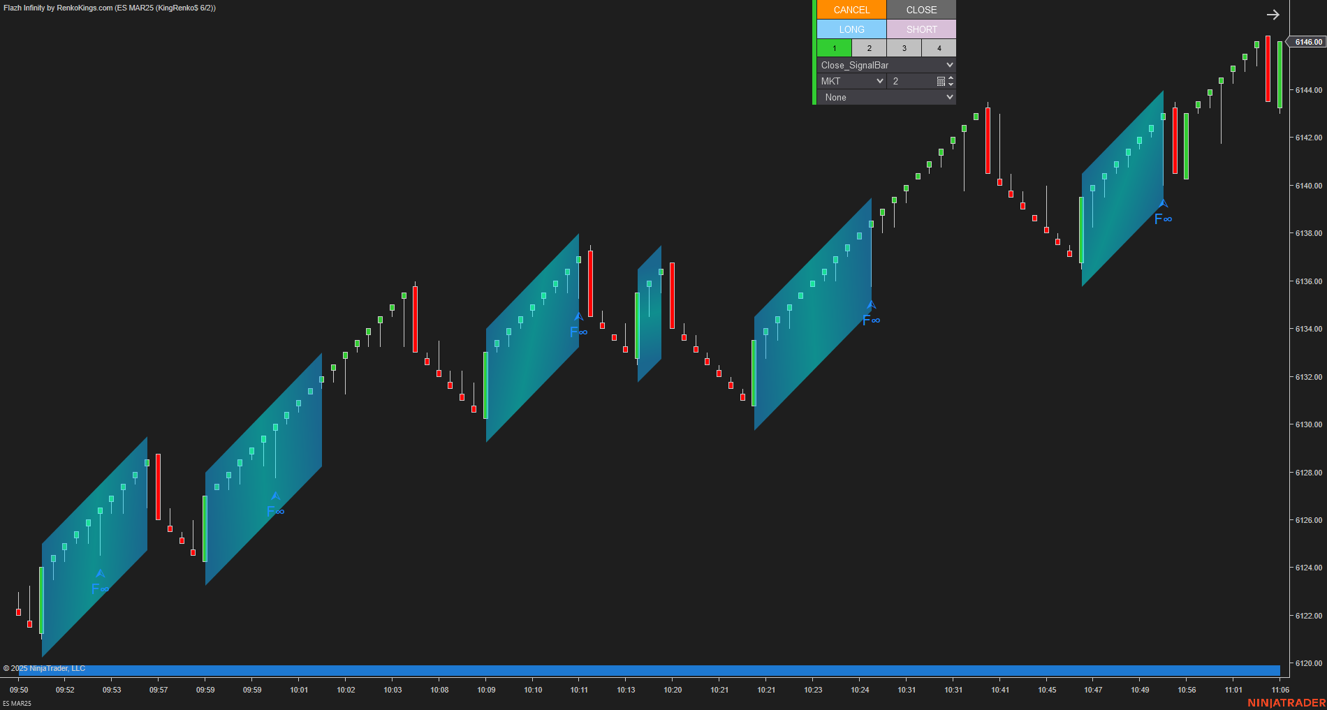 Flazh Infinity - NinjaTrader 8 Scalping Strategy