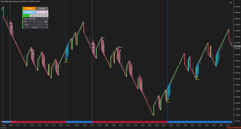 Flazh Infinity - NinjaTrader 8 Scalping Strategy