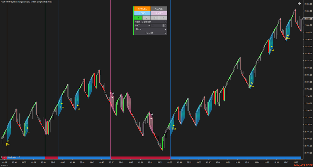 Flazh Infinity - NinjaTrader 8 Scalping Strategy