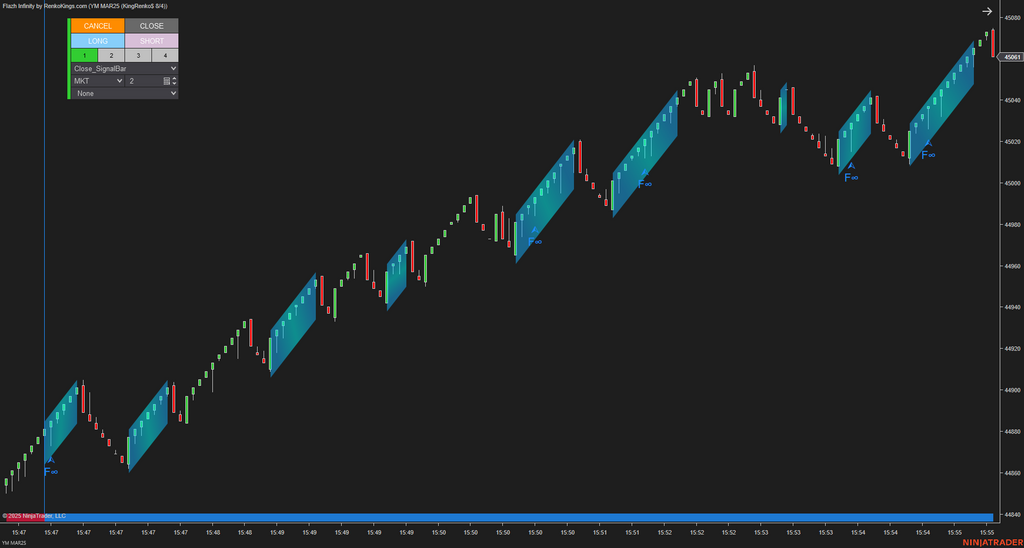 Flazh Infinity - NinjaTrader 8 Scalping Strategy