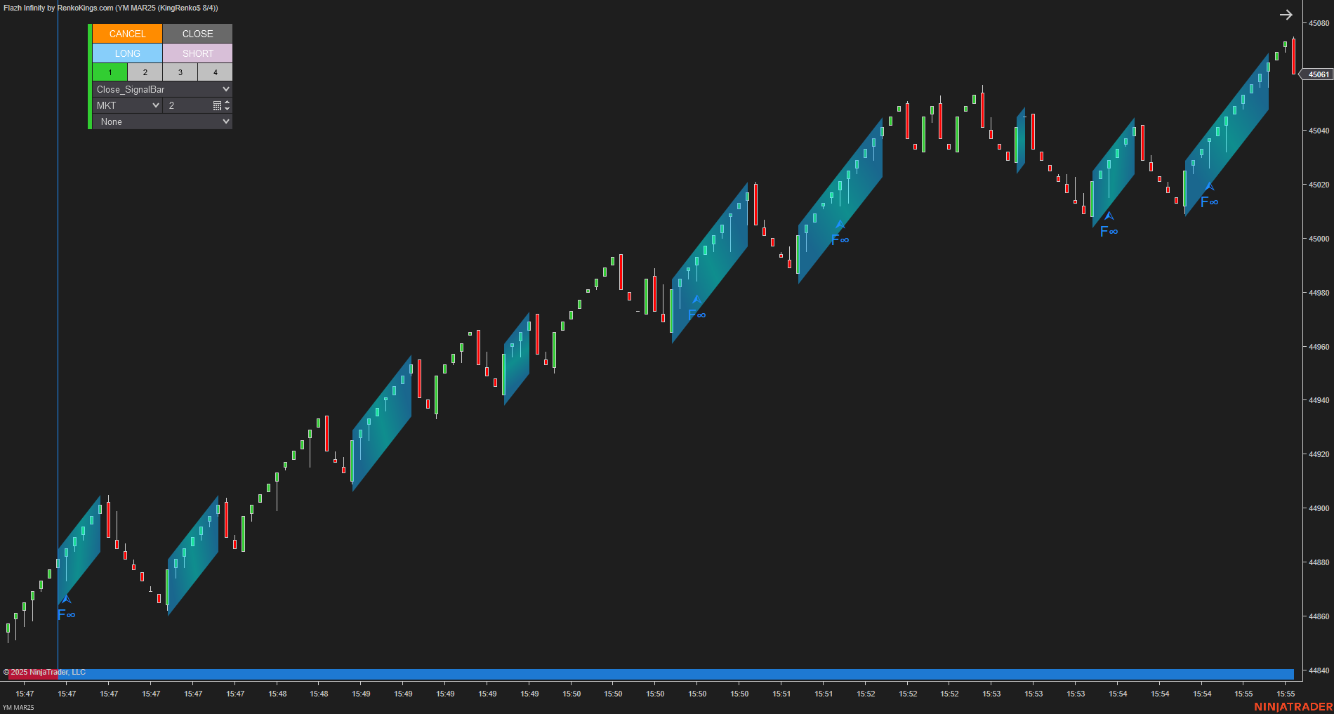 Flazh Infinity - NinjaTrader 8 Scalping Strategy