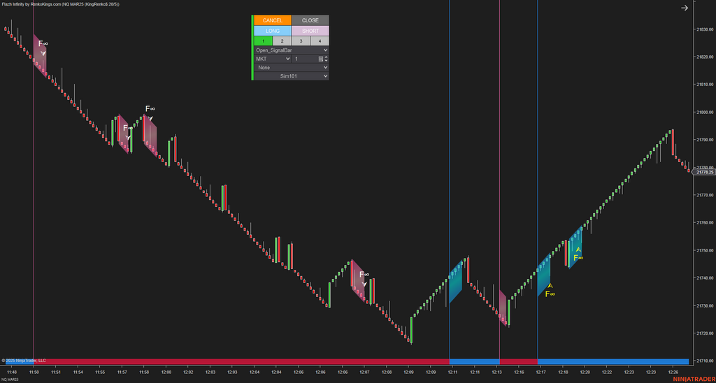 Flazh Infinity - NinjaTrader 8 Scalping Strategy