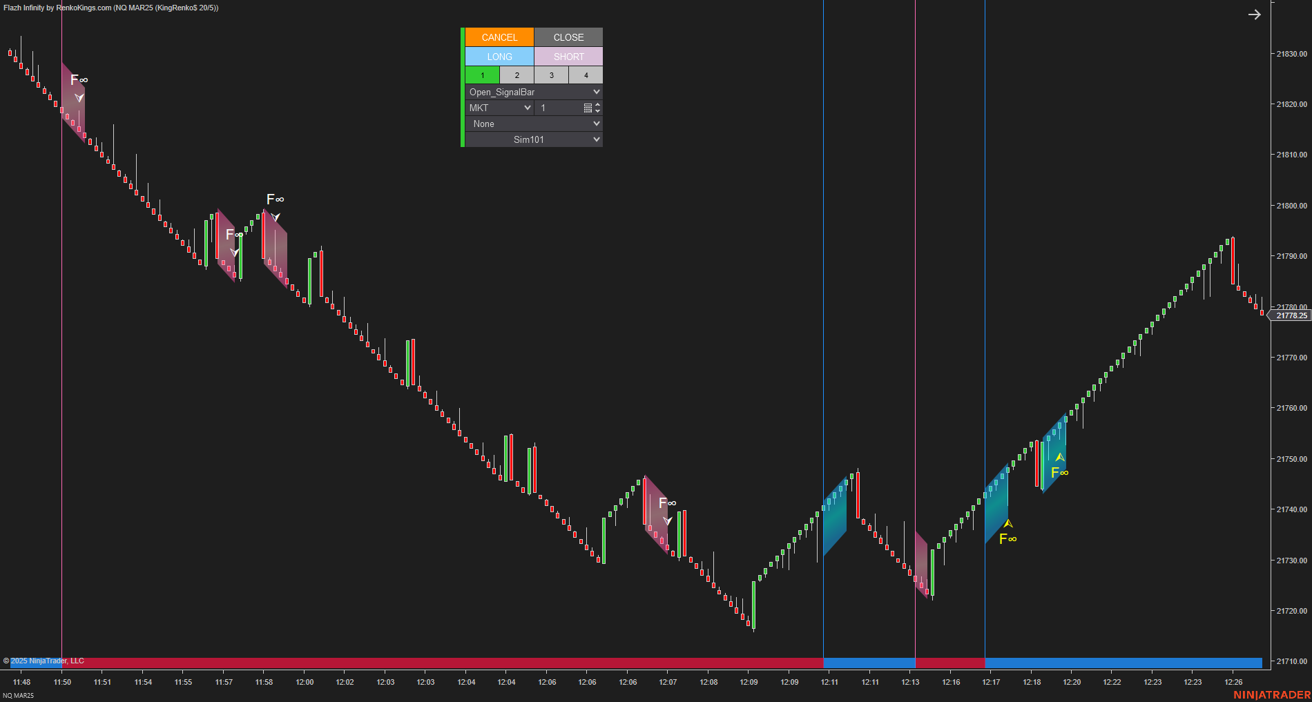 Flazh Infinity - NinjaTrader 8 Scalping Strategy