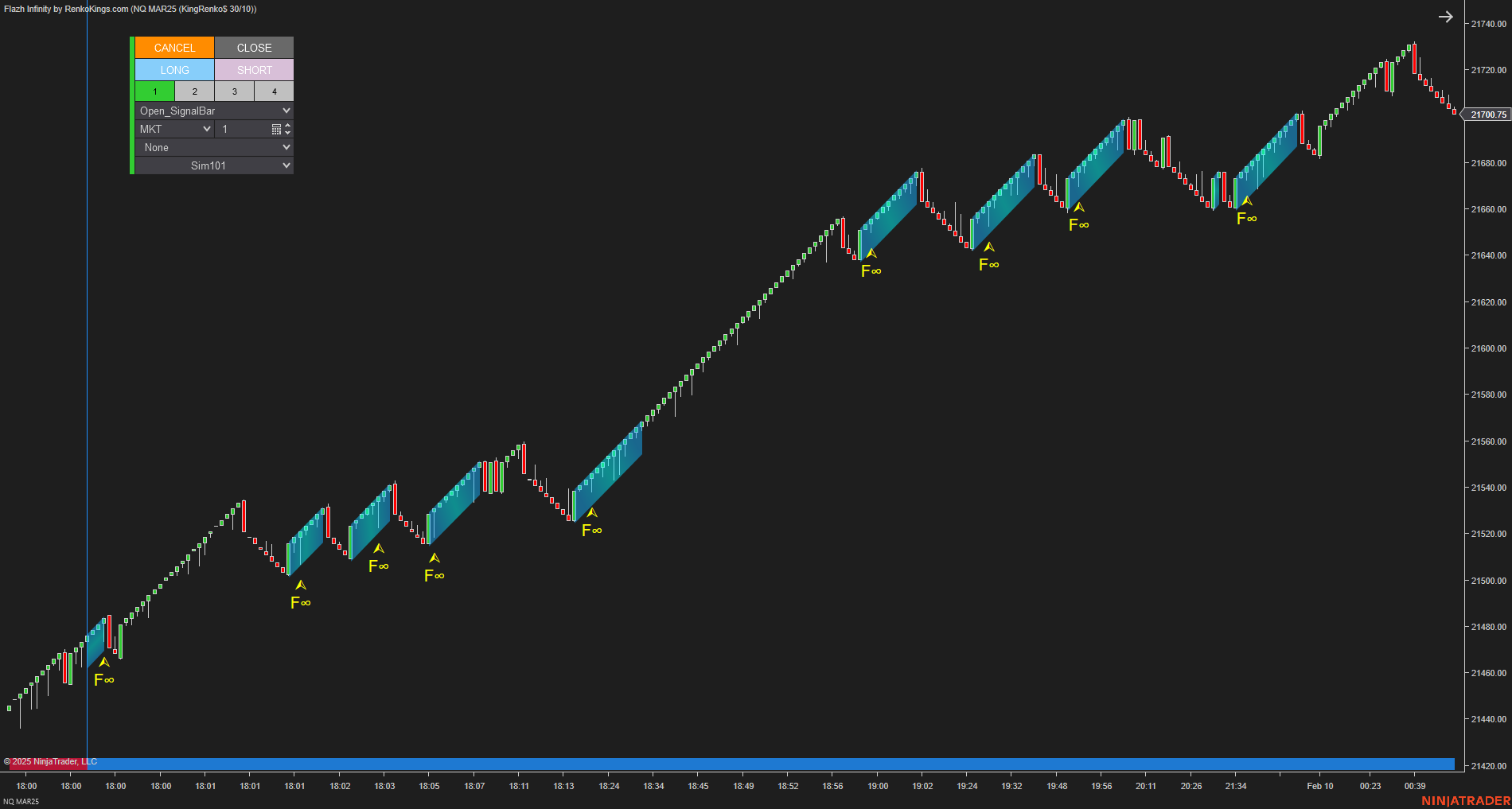 Flazh Infinity - NinjaTrader 8 Scalping Strategy