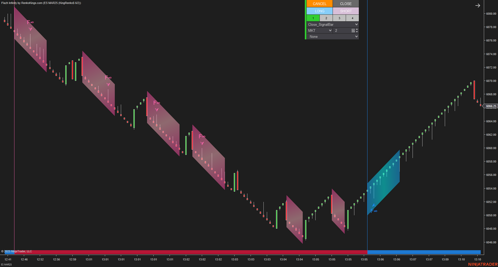 Flazh Infinity - NinjaTrader 8 Scalping Strategy