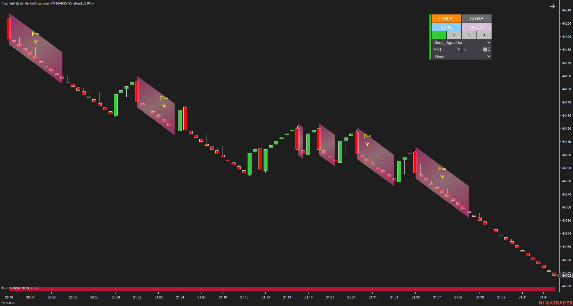 Flazh Infinity - NinjaTrader 8 Scalping Strategy