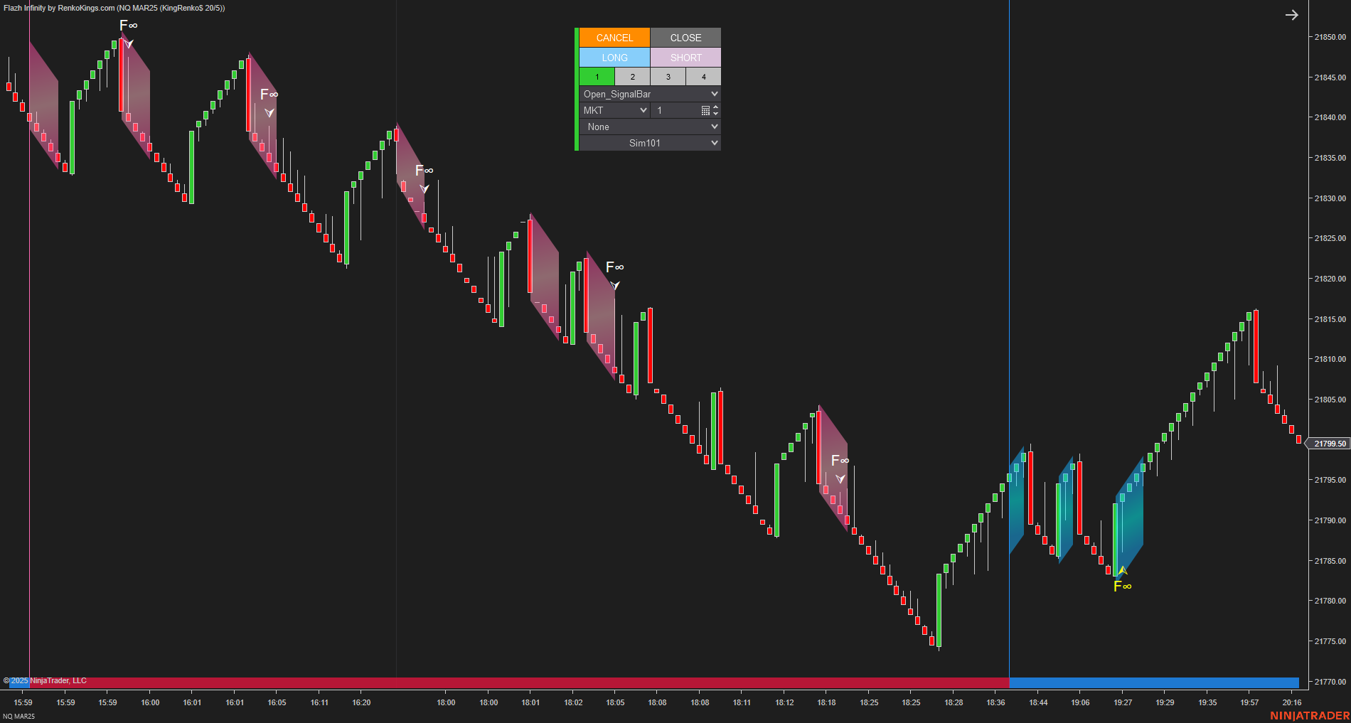 Flazh Infinity - NinjaTrader 8 Scalping Strategy