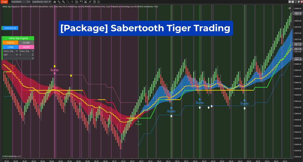 Infinity Algo Engine$ – Turn any trading idea into automation in just a few clicks