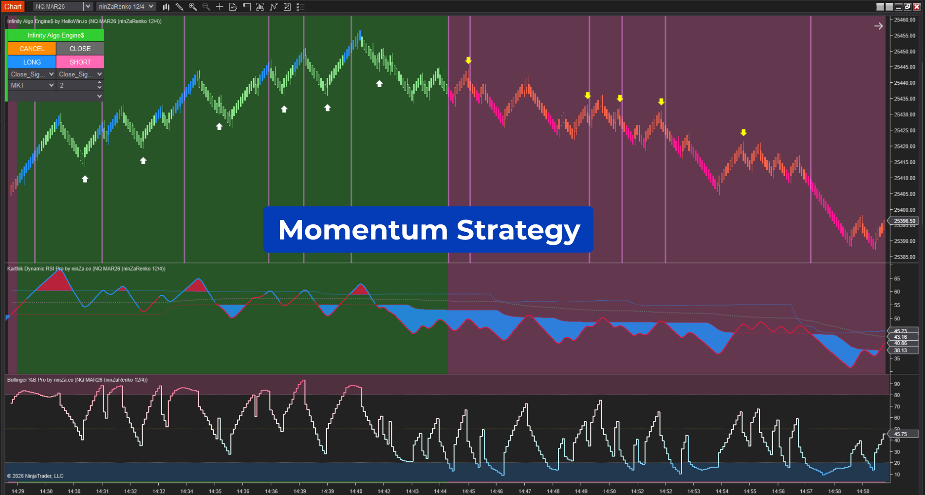 Infinity Algo Engine$ – Turn any trading idea into automation in just a few clicks