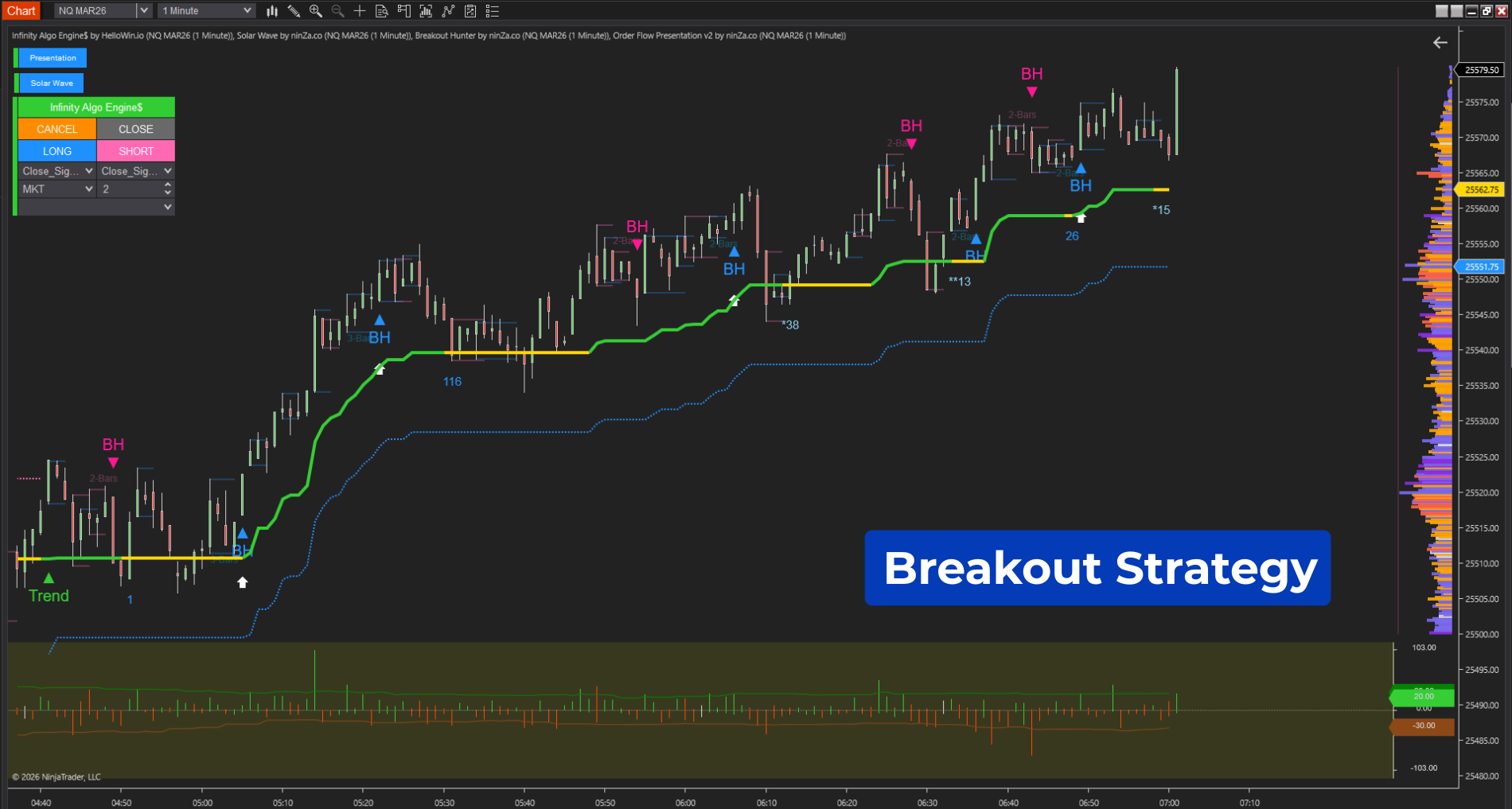 Infinity Algo Engine$ – Turn any trading idea into automation in just a few clicks