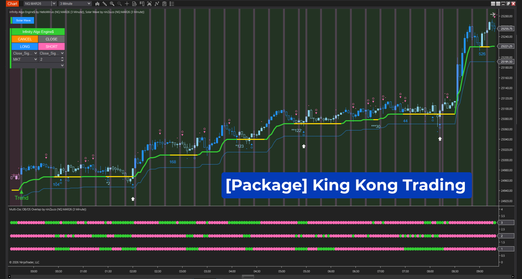 Infinity Algo Engine$ – Turn any trading idea into automation in just a few clicks