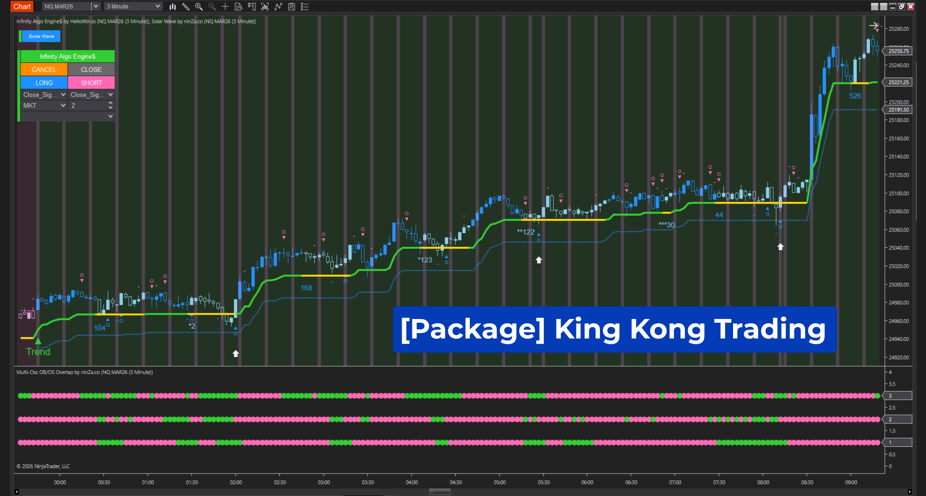 Infinity Algo Engine$ – Turn any trading idea into automation in just a few clicks