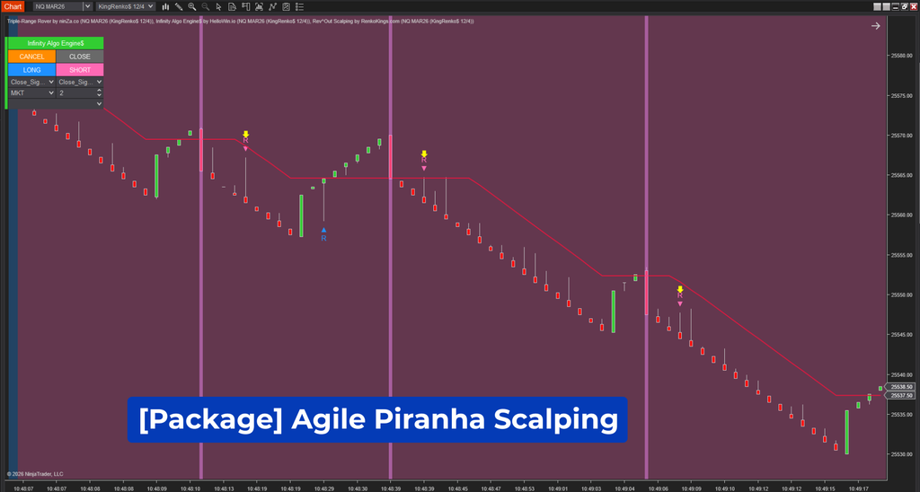 Infinity Algo Engine$ – Turn any trading idea into automation in just a few clicks