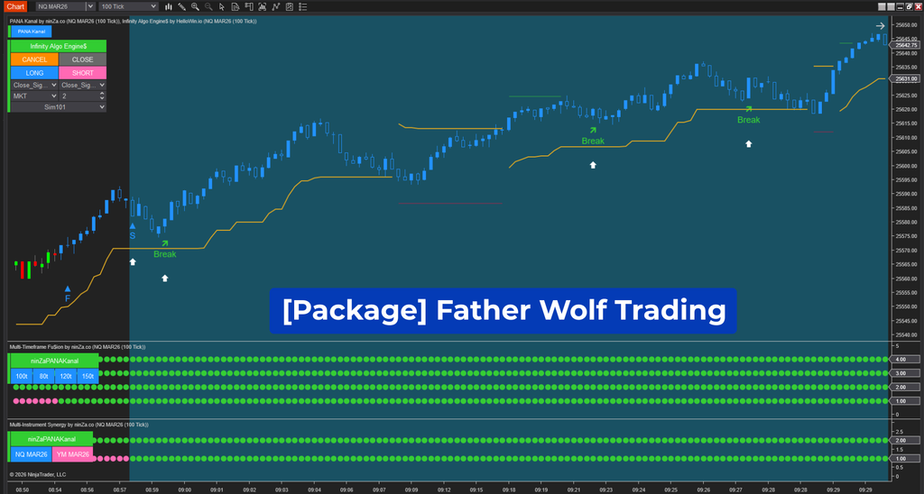 Infinity Algo Engine$ – Turn any trading idea into automation in just a few clicks