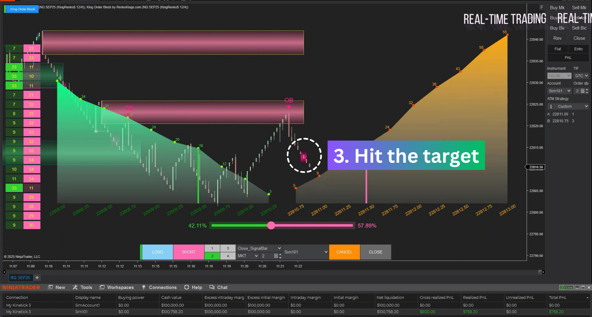 KingDOM$ - Depth of Market (DOM) system for NinjaTrader 8