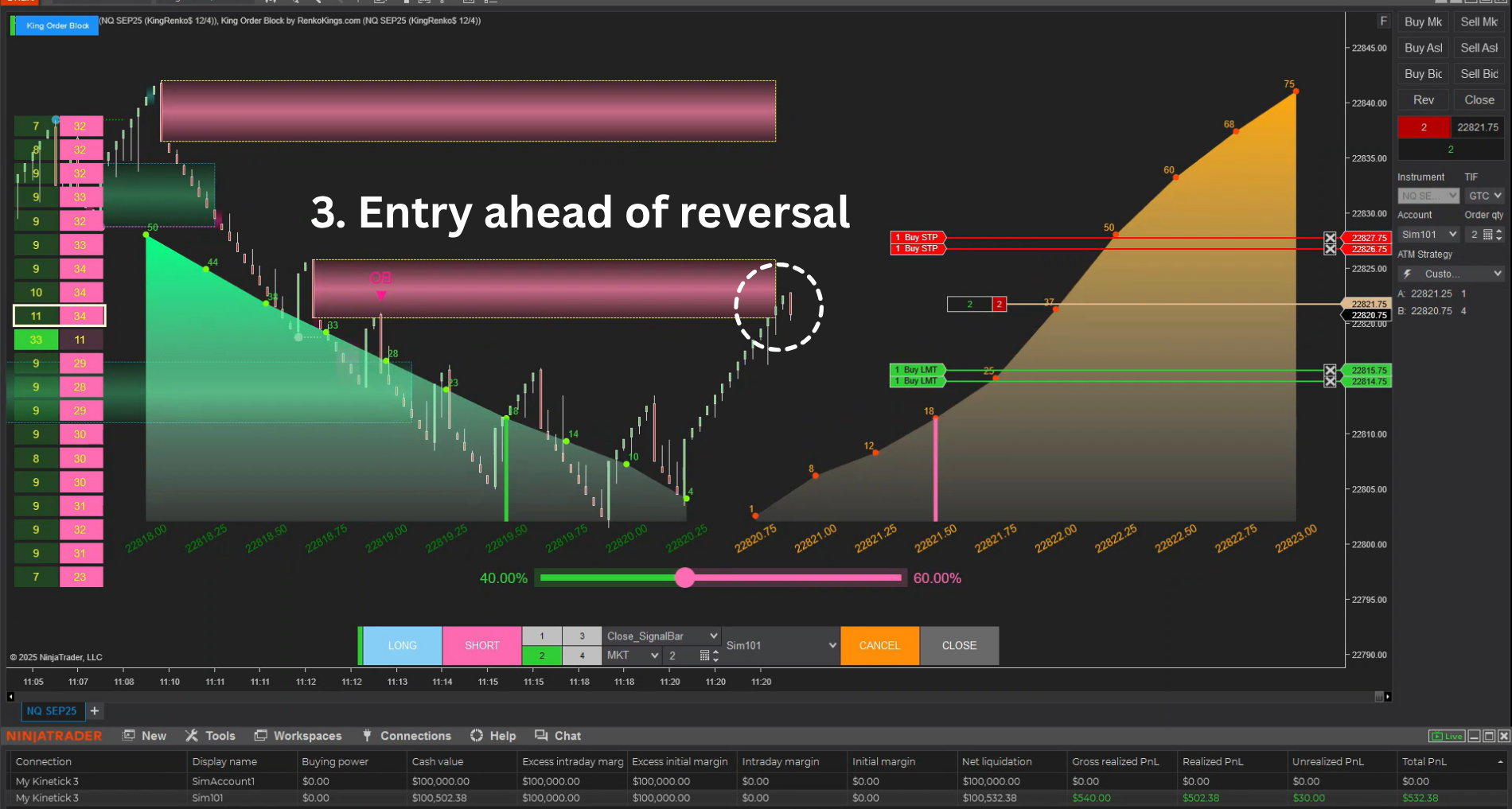 KingDOM$ - Depth of Market (DOM) system for NinjaTrader 8