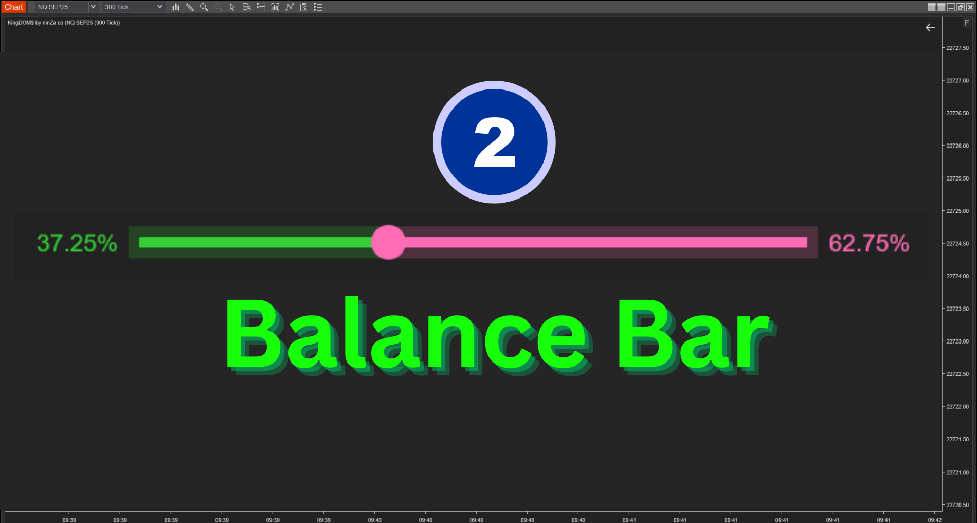 KingDOM$ - Depth of Market (DOM) system for NinjaTrader 8